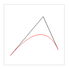 代码效果:     beziercurveto(cp1x,cp1y,cp2x,cp2y,x,y)  //cp1x