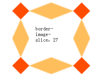 深入浅析css3 border-image边框图像详解