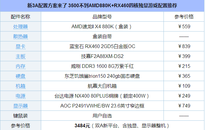 经典再升级 3500元 amd880k rx460四核独显游戏电脑配置推荐