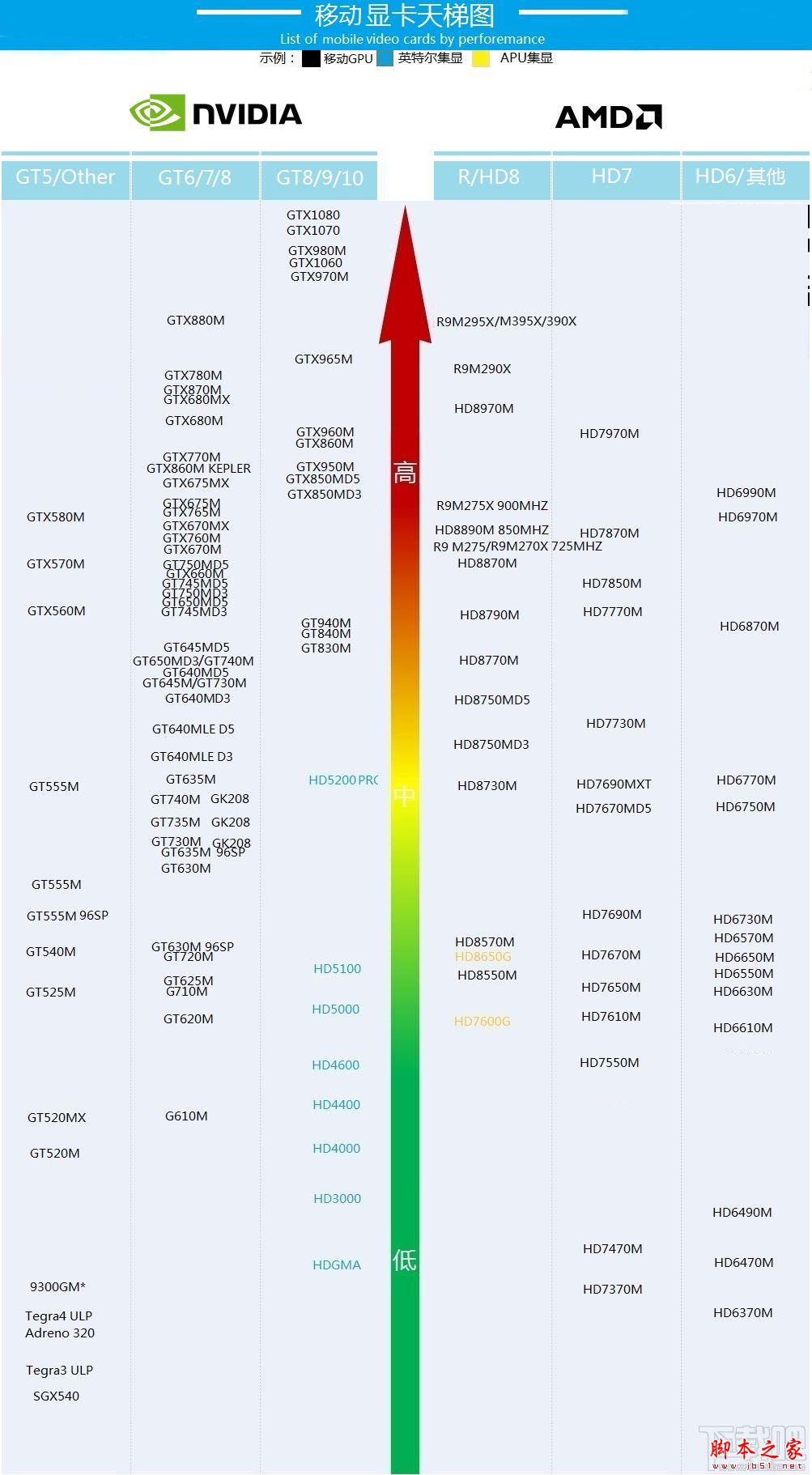 (查看大图:鼠标右击图片,在新标签页中打开图片)